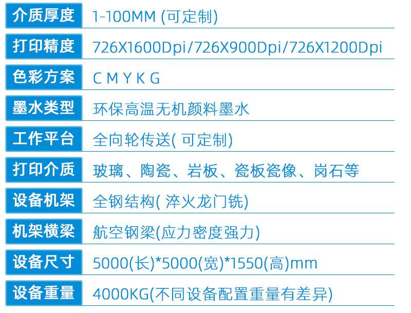 高温彩釉印刷机2540(图7) 2技术参数---副本_02.jpg