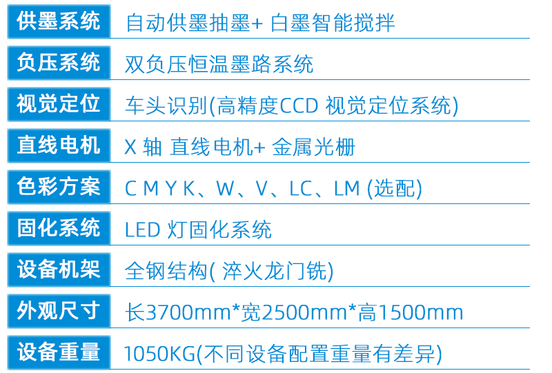 视觉定位导带uv打印机1600(图6) 2技术参数---副本新_02.jpg