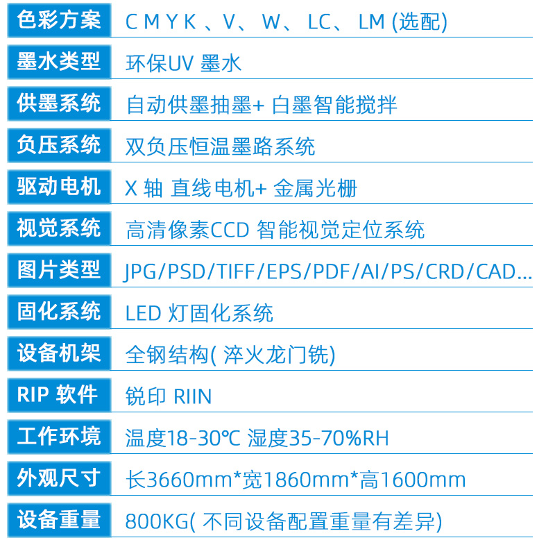 1810uv平板打印机(图11) 2技术参数---副本新_02.jpg