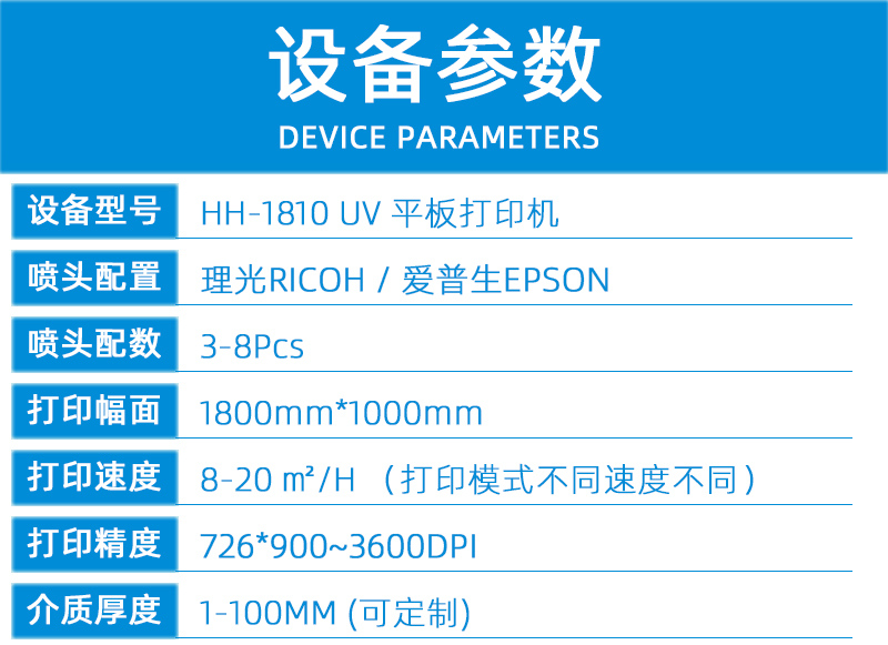 1810uv平板打印机(图10) 2技术参数---副本新_01.jpg