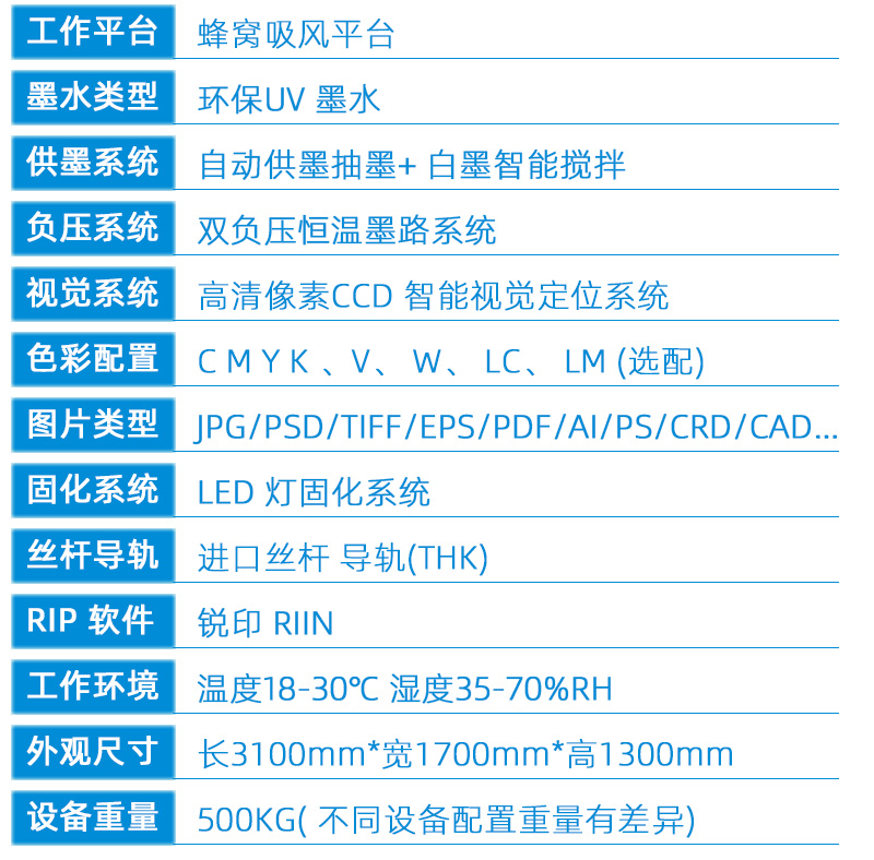 1610升降uv平板打印机(图12) 2技术参数---副本新_02.jpg