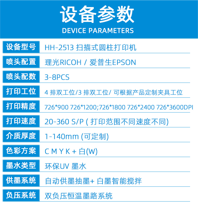 2技术参数_01.jpg