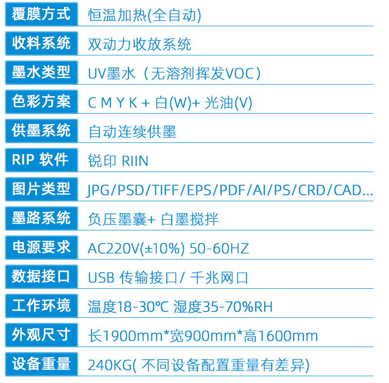 水晶标uv打印机HH-600(图3) 2技术参数---副本新_02.jpg