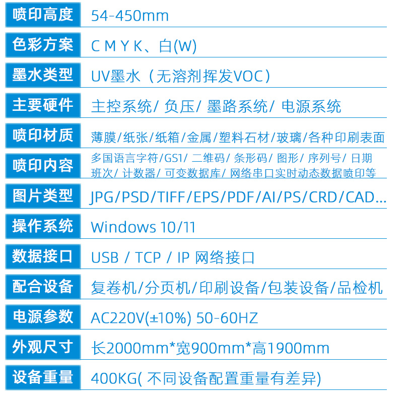 2技术参数---副本新_02.jpg